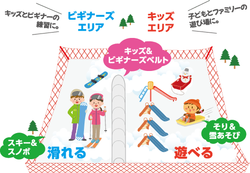 午後もゲレンデへ！
