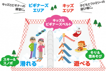 午後もゲレンデへ！